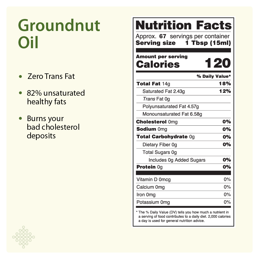 2 ltr Wood Cold Pressed Groundnut Oil and 250ml A2 Cow Ghee