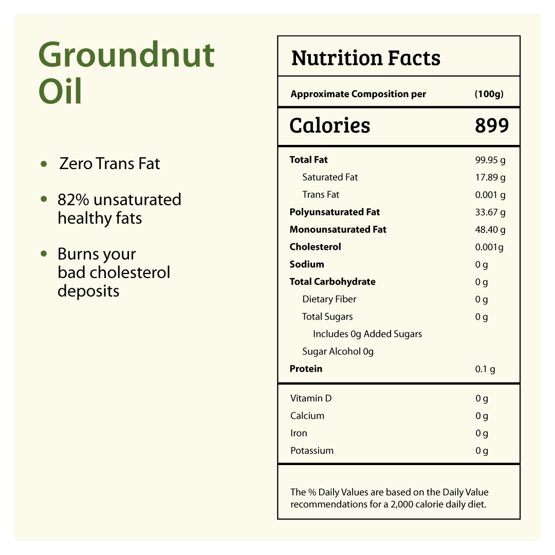 1+1+1 ltr - Groundnut, Sesame and Coconut Oil - Trial Combo
