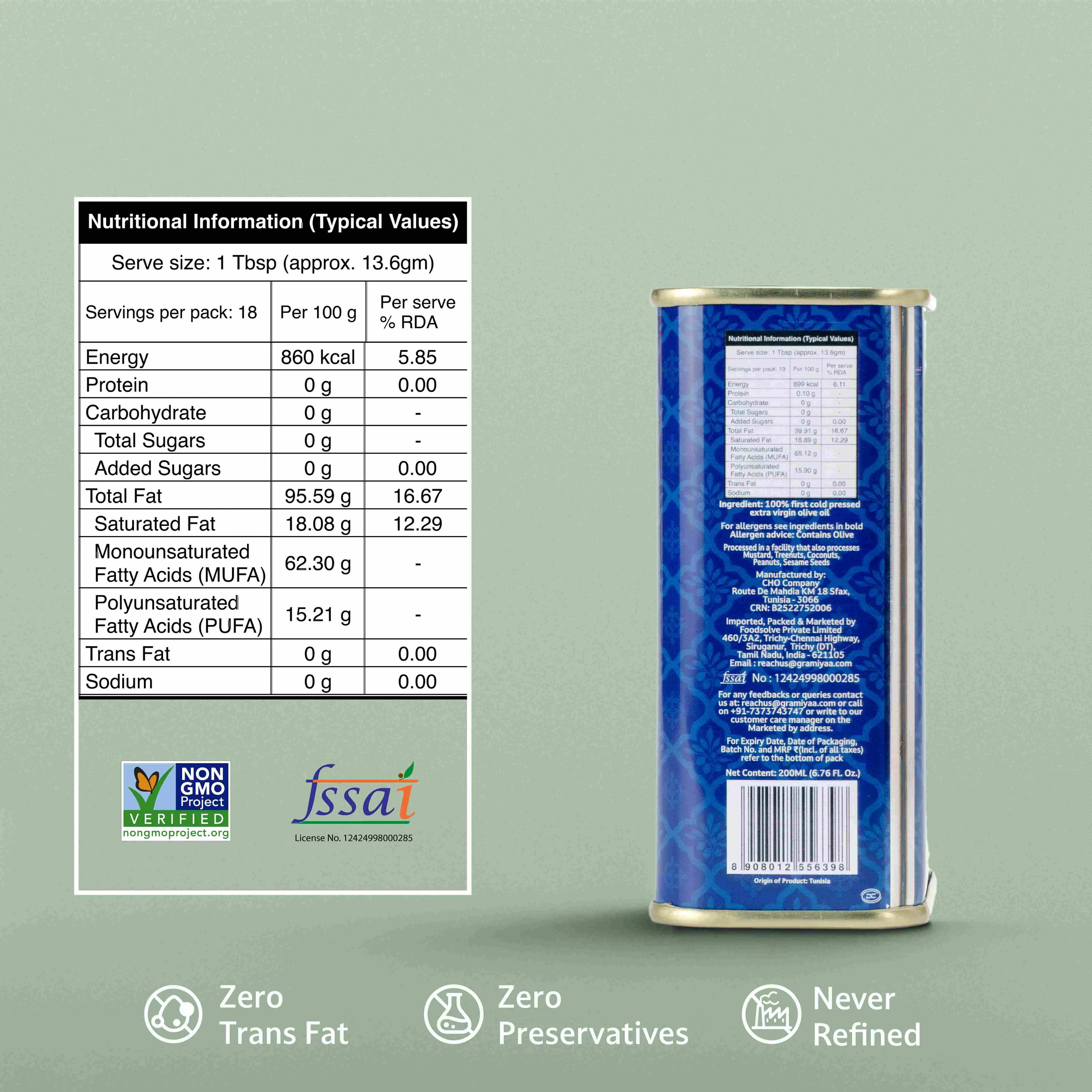 Coconut & Olive Oils