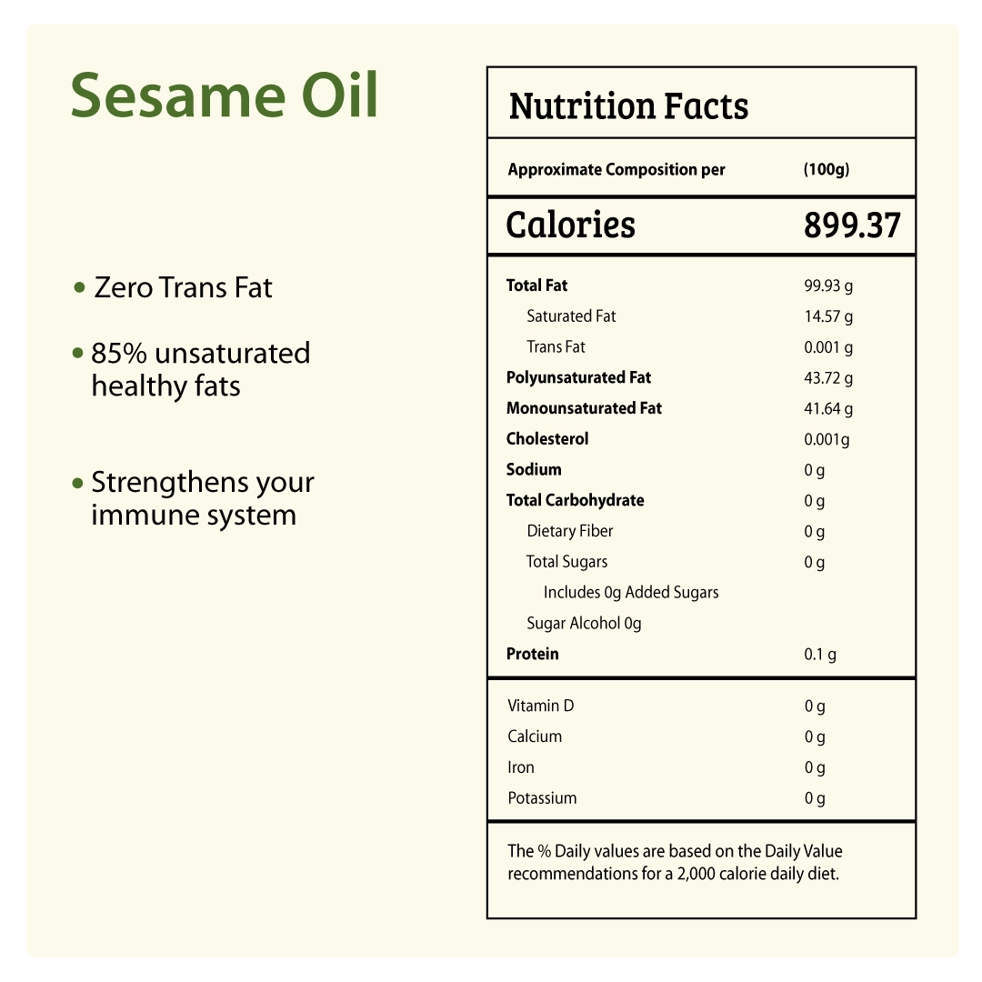 2+2 litre Coconut and Sesame Oil Combo Pack