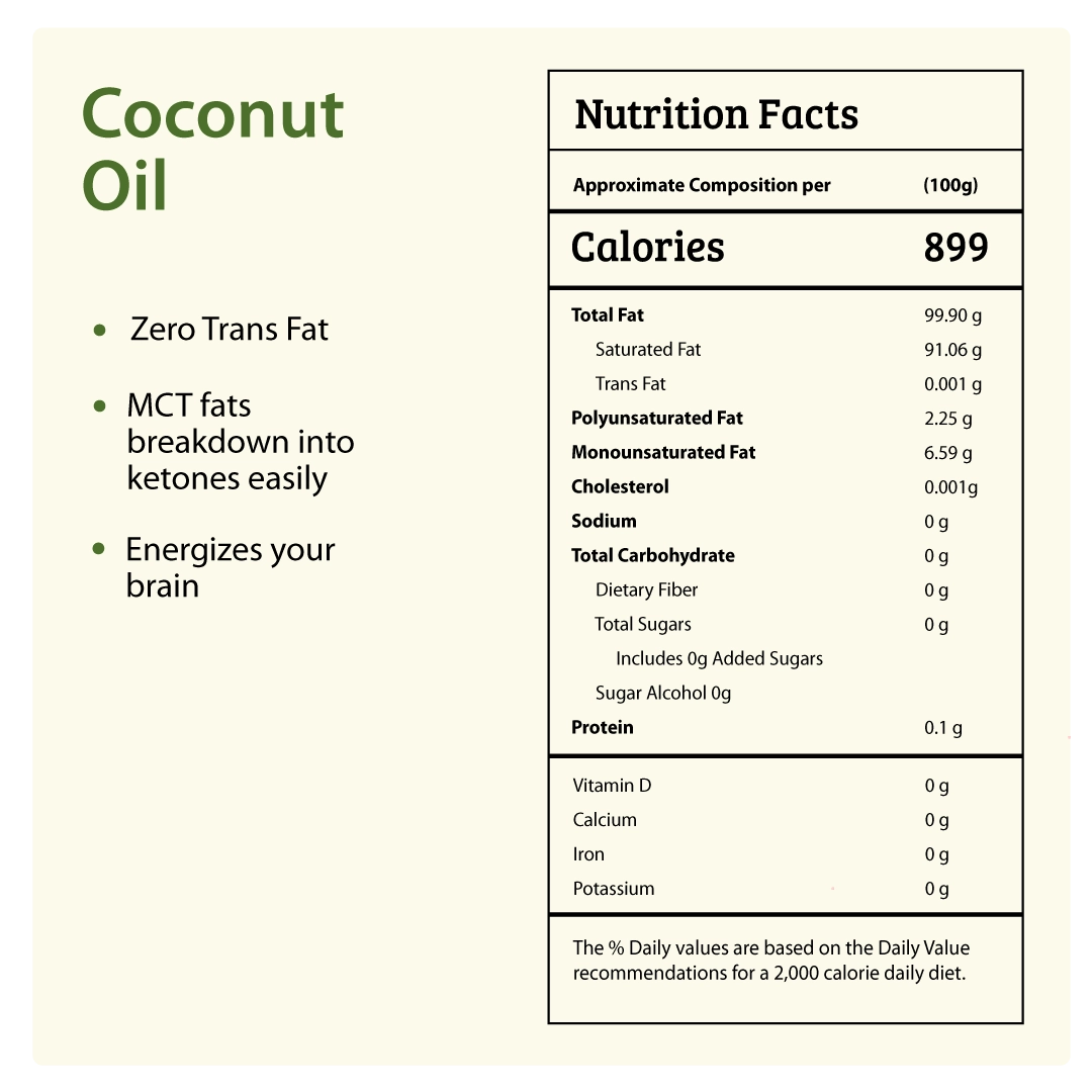 Zero Trans Fat 2+2 ltr Coconut and Sesame Oil Combo